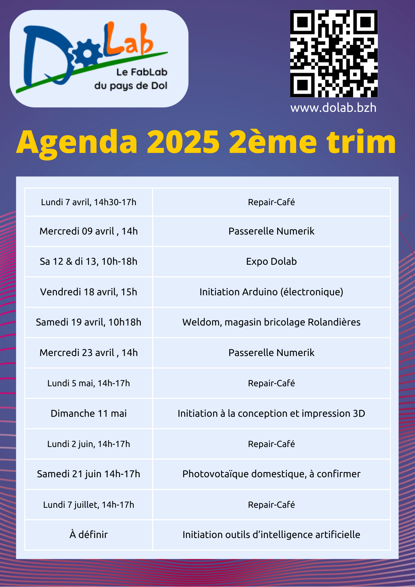 Agenda Dolab 2025 Trim 2